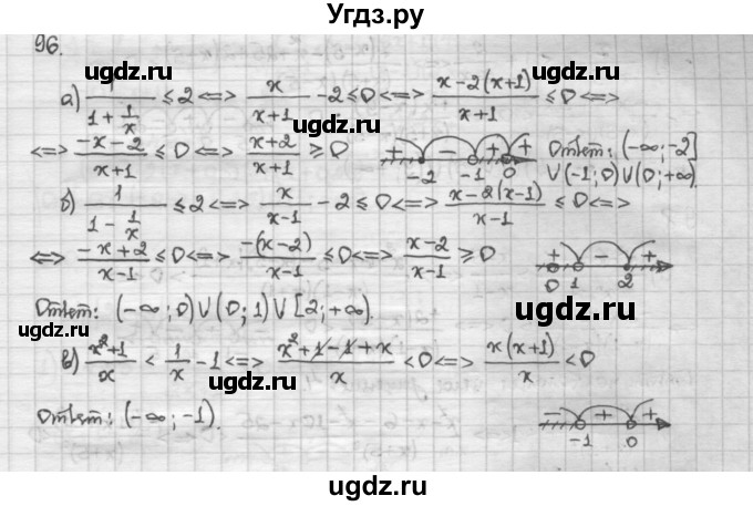ГДЗ (Решебник) по алгебре 10 класс Никольский С.М. / Задания для повторения / 96