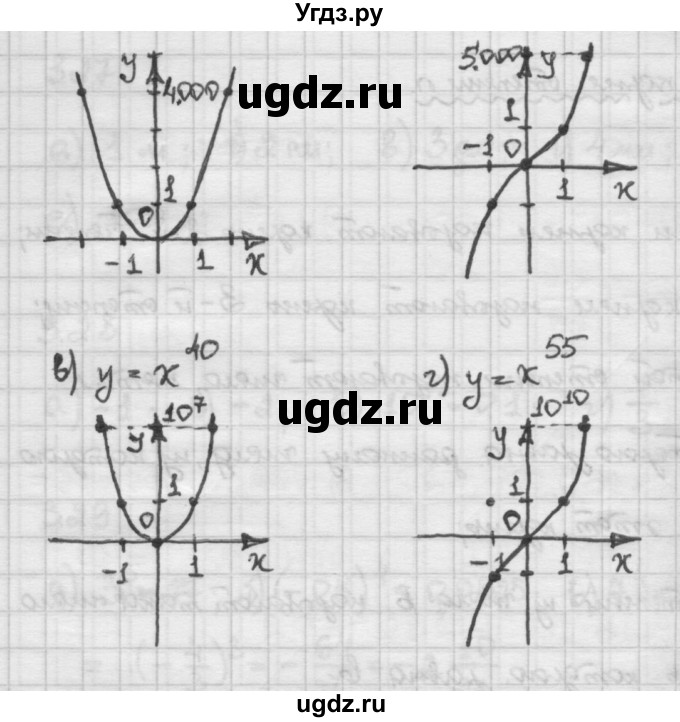 ГДЗ (Решебник) по алгебре 10 класс Никольский С.М. / § 3. корень степени n. / 3.22(продолжение 2)