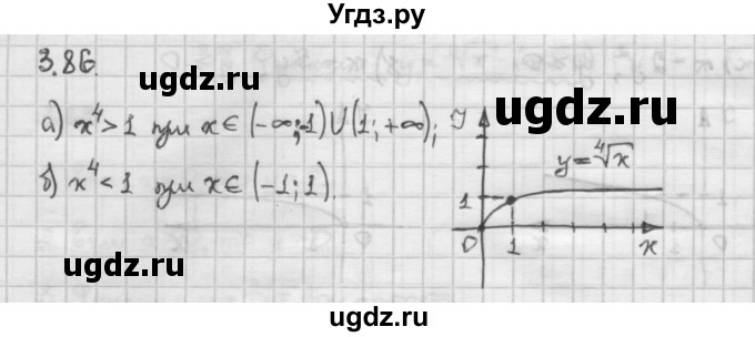 ГДЗ (Решебник) по алгебре 10 класс Никольский С.М. / § 3. корень степени n. / 3.86