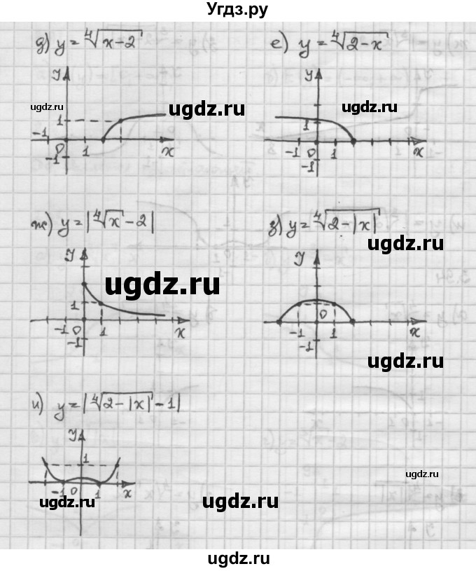 ГДЗ (Решебник) по алгебре 10 класс Никольский С.М. / § 3. корень степени n. / 3.94(продолжение 2)