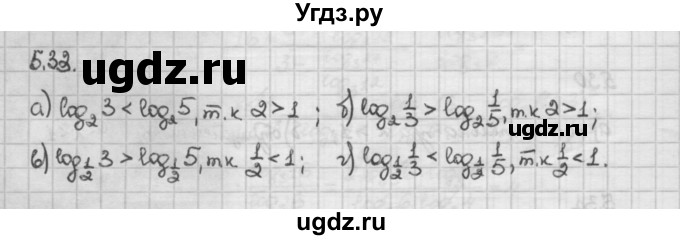 ГДЗ (Решебник) по алгебре 10 класс Никольский С.М. / § 5. логарифмы. / 5.33
