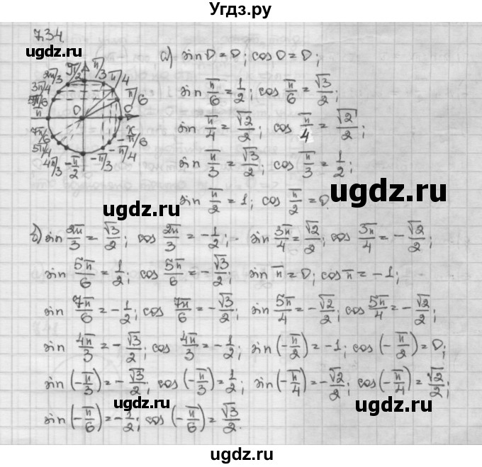 ГДЗ (Решебник) по алгебре 10 класс Никольский С.М. / § 7. синус и косинус угла. / 7.34