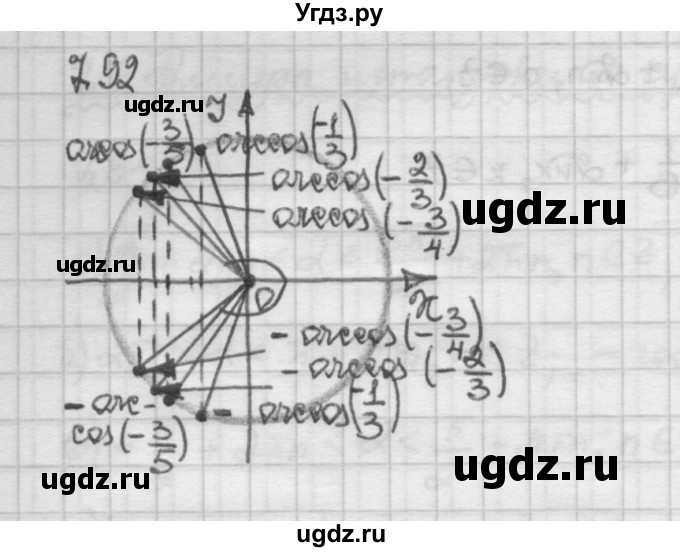 ГДЗ (Решебник) по алгебре 10 класс Никольский С.М. / § 7. синус и косинус угла. / 7.92
