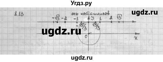 ГДЗ (Решебник) по алгебре 10 класс Никольский С.М. / § 8. тангенс и котангенс угла. / 8.13