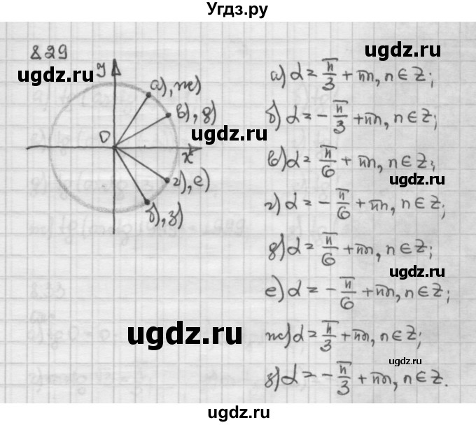 ГДЗ (Решебник) по алгебре 10 класс Никольский С.М. / § 8. тангенс и котангенс угла. / 8.29