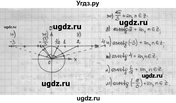 ГДЗ (Решебник) по алгебре 10 класс Никольский С.М. / § 8. тангенс и котангенс угла. / 8.43(продолжение 2)