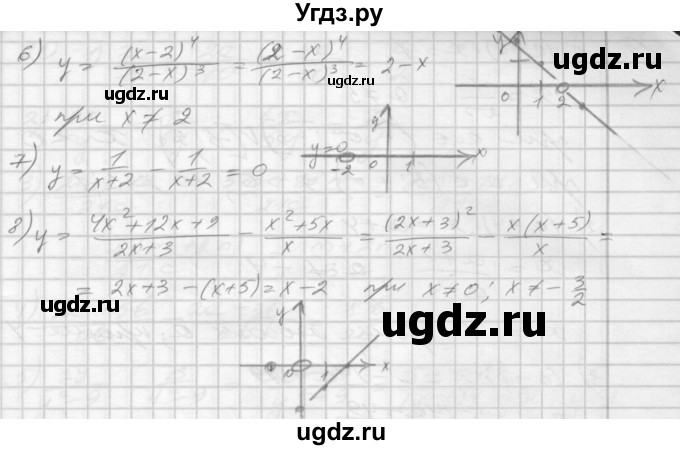 ГДЗ (Решебник) по алгебре 8 класс (дидактические материалы) Мерзляк А.Г. / вариант 1 номер / 17(продолжение 2)