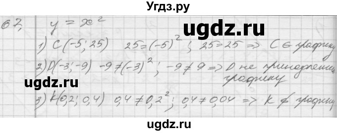 ГДЗ (Решебник) по алгебре 8 класс (дидактические материалы) Мерзляк А.Г. / вариант 2 номер / 67