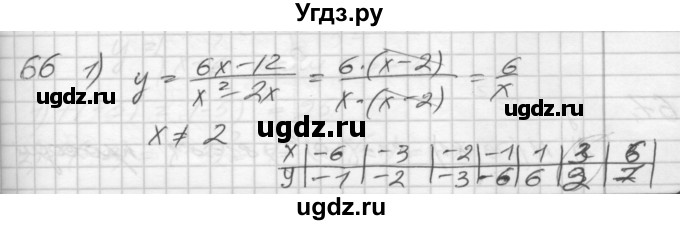 ГДЗ (Решебник) по алгебре 8 класс (дидактические материалы) Мерзляк А.Г. / вариант 3 номер / 66