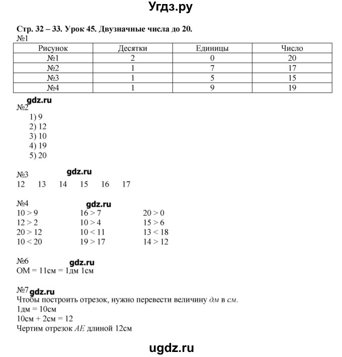 ГДЗ (Решебник) по математике 1 класс (рабочая тетрадь) Муравина О.В / уроки номер / Урок 45