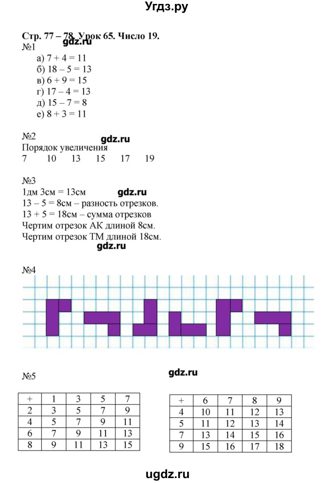 ГДЗ (Решебник) по математике 1 класс (рабочая тетрадь) Муравина О.В / уроки номер / Урок 65