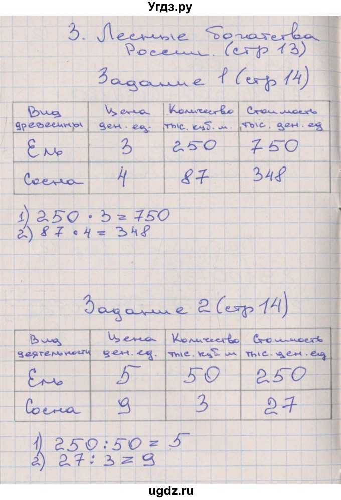 ГДЗ (Решебник) по математике 4 класс (рабочая тетрадь) Захарова О.А. / часть 3. страница / 14