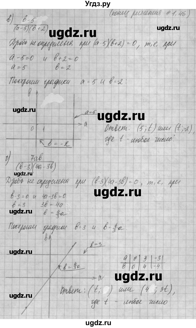 ГДЗ (Решебник) по алгебре 8 класс (задачник) А.Г. Мордкович / § 1 номер / 46(продолжение 2)