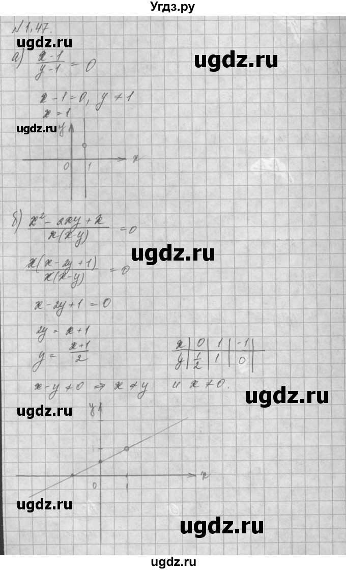 ГДЗ (Решебник) по алгебре 8 класс (задачник) А.Г. Мордкович / § 1 номер / 47
