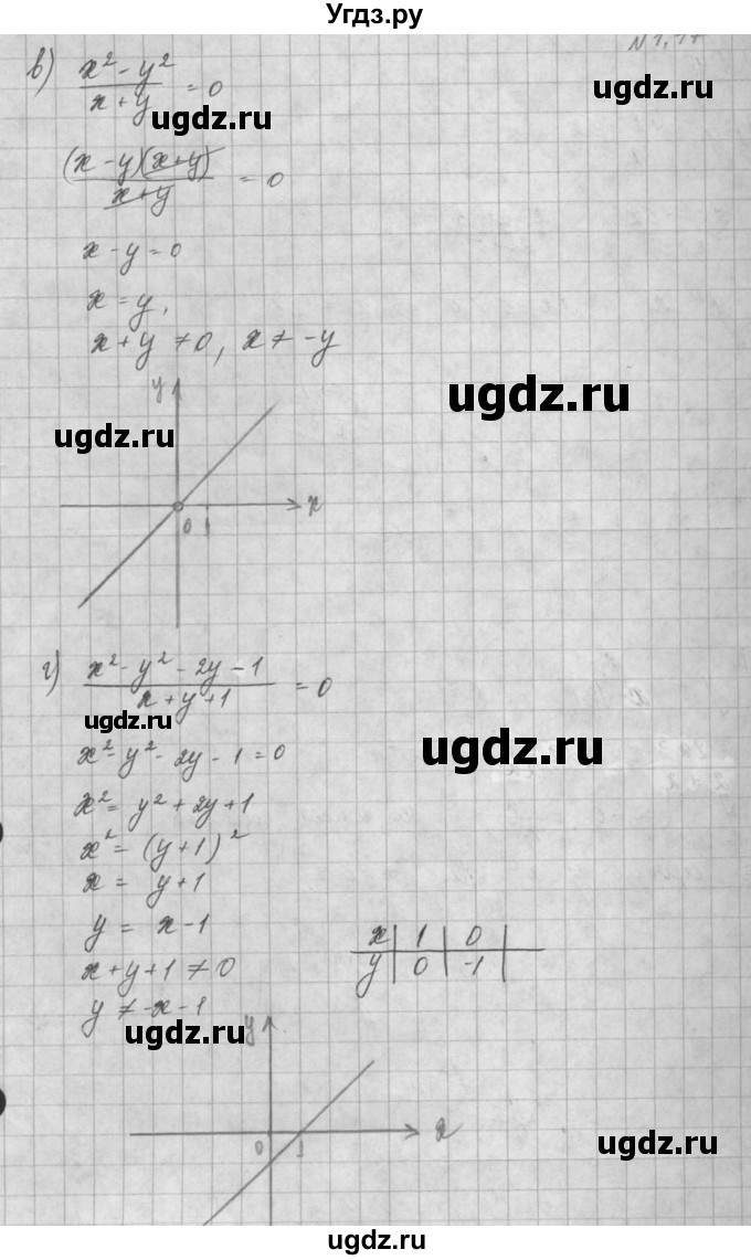 ГДЗ (Решебник) по алгебре 8 класс (задачник) А.Г. Мордкович / § 1 номер / 47(продолжение 2)