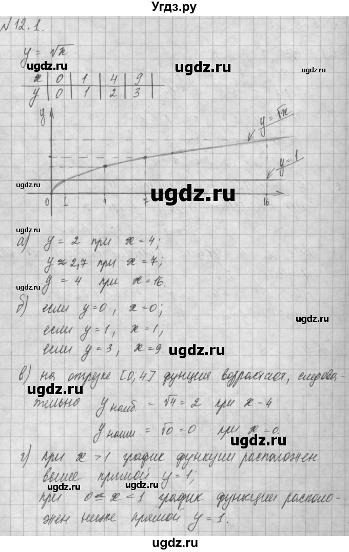 ГДЗ (Решебник) по алгебре 8 класс (задачник) А.Г. Мордкович / § 12 номер / 1