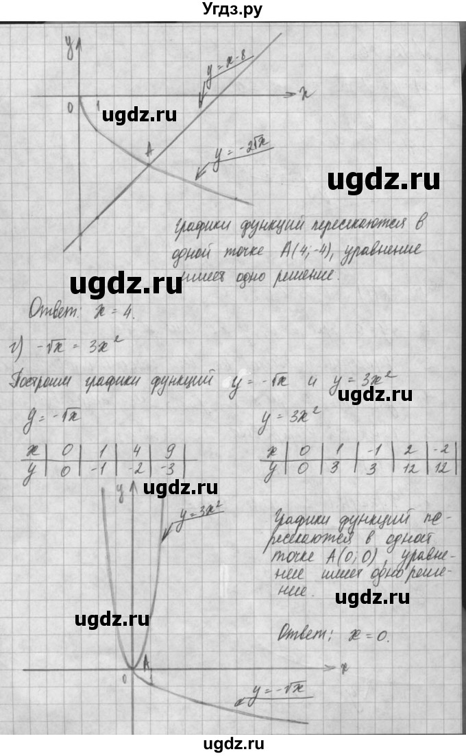 ГДЗ (Решебник) по алгебре 8 класс (задачник) А.Г. Мордкович / § 12 номер / 25(продолжение 3)