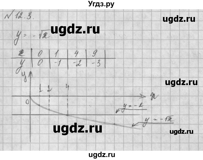 ГДЗ (Решебник) по алгебре 8 класс (задачник) А.Г. Мордкович / § 12 номер / 3