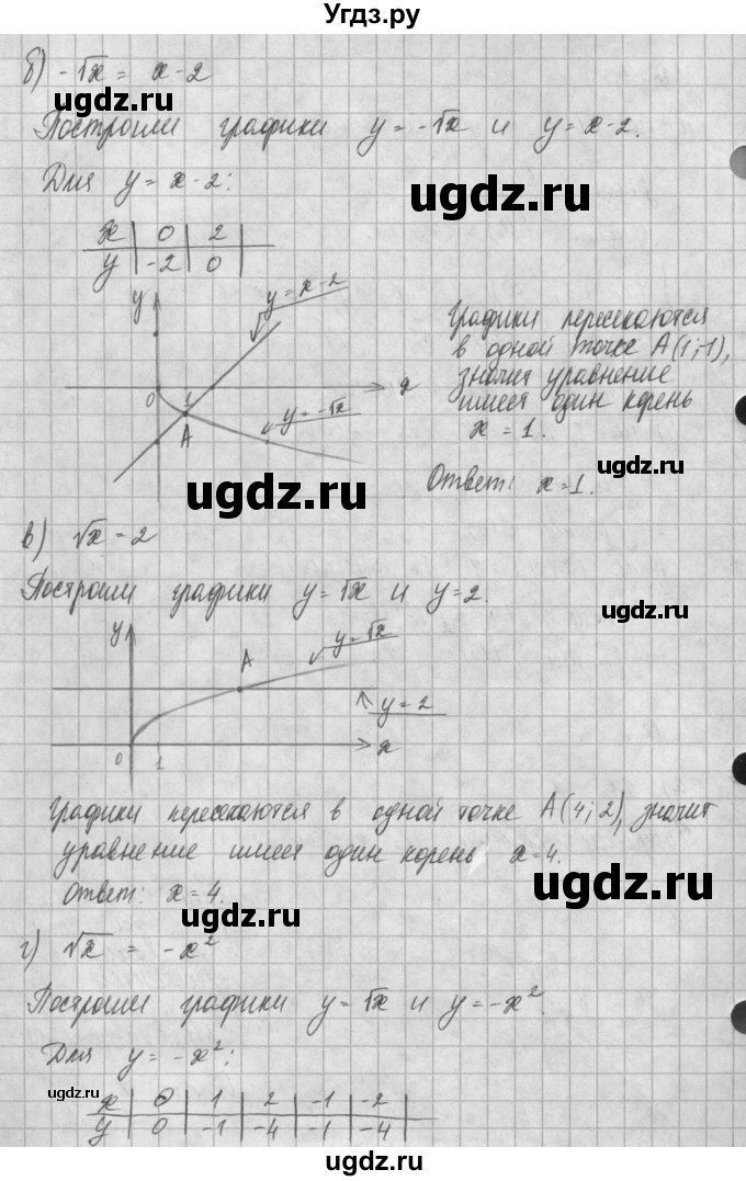 ГДЗ (Решебник) по алгебре 8 класс (задачник) А.Г. Мордкович / § 12 номер / 8(продолжение 2)