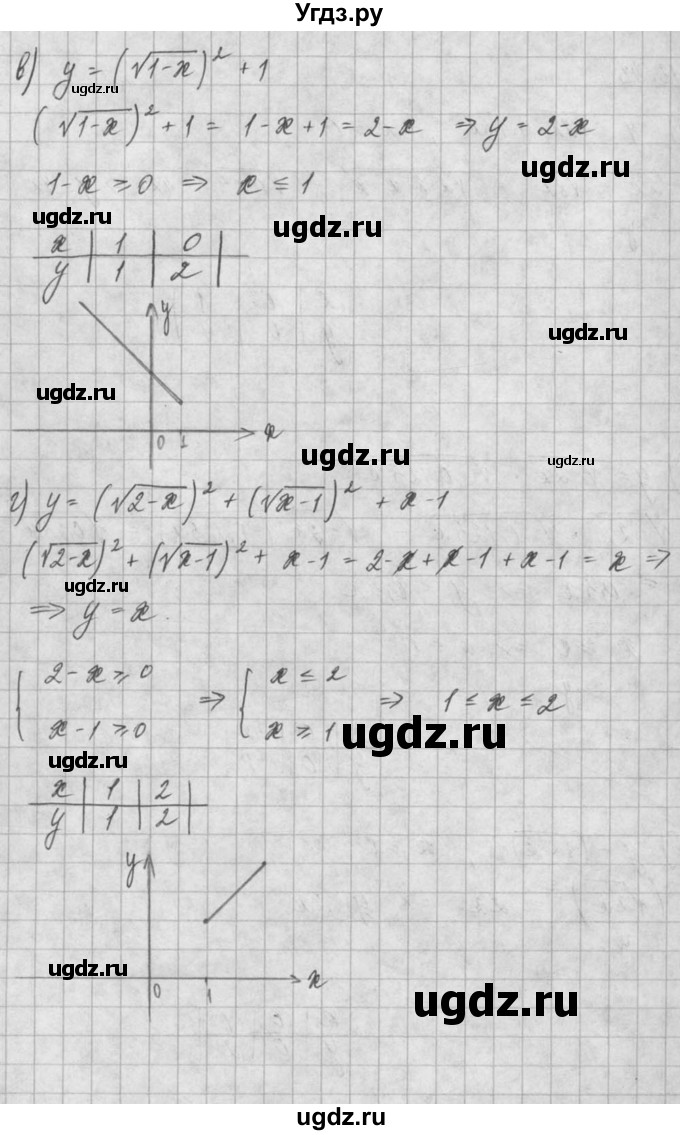 ГДЗ (Решебник) по алгебре 8 класс (задачник) А.Г. Мордкович / § 13 номер / 42(продолжение 2)