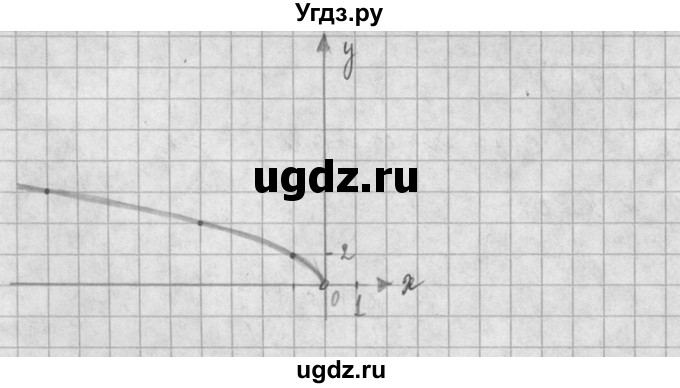 ГДЗ (Решебник) по алгебре 8 класс (задачник) А.Г. Мордкович / § 13 номер / 44(продолжение 2)