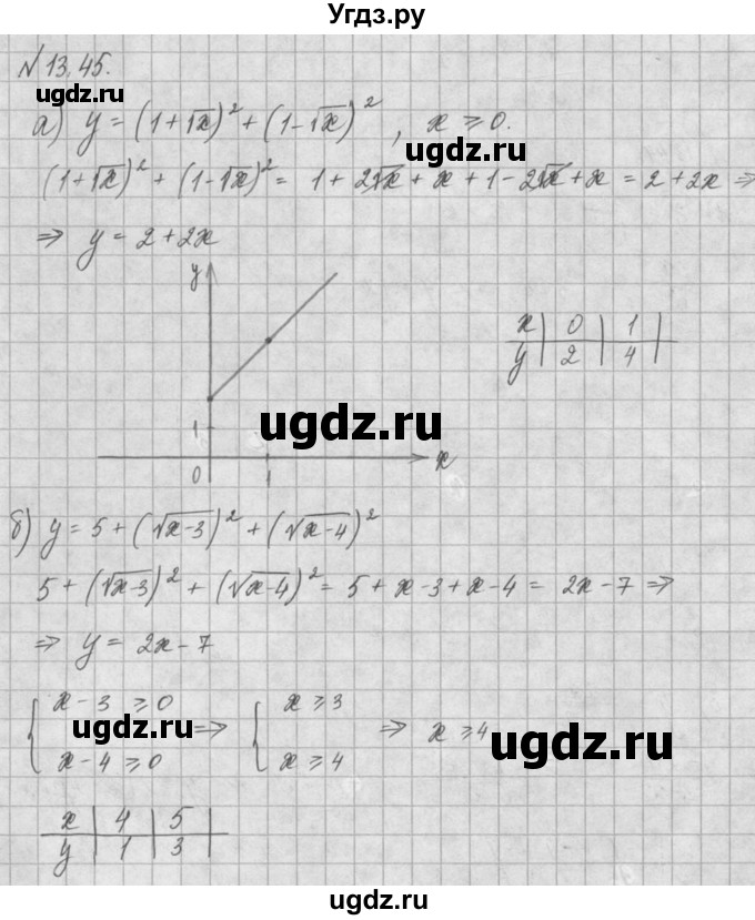 ГДЗ (Решебник) по алгебре 8 класс (задачник) А.Г. Мордкович / § 13 номер / 45
