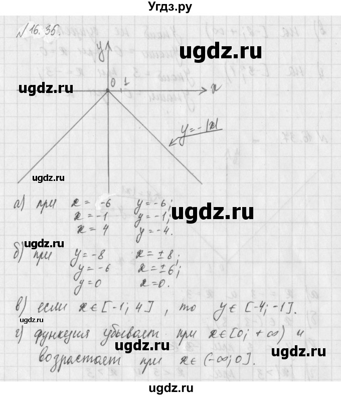 ГДЗ (Решебник) по алгебре 8 класс (задачник) А.Г. Мордкович / § 16 номер / 35