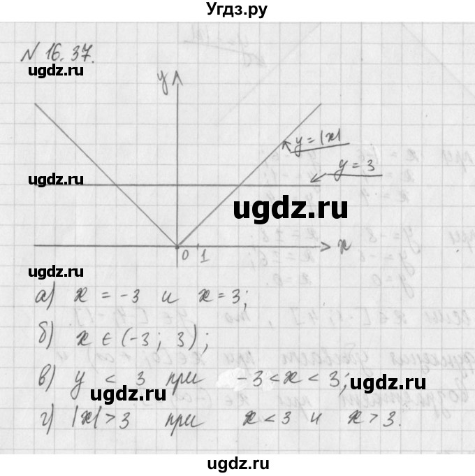 ГДЗ (Решебник) по алгебре 8 класс (задачник) А.Г. Мордкович / § 16 номер / 37