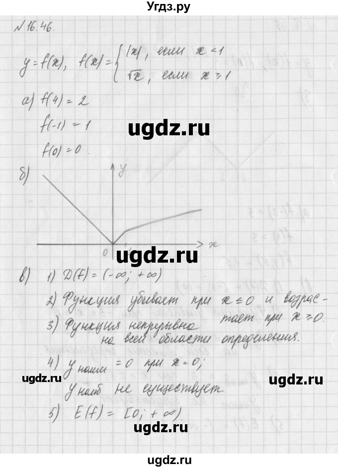 ГДЗ (Решебник) по алгебре 8 класс (задачник) А.Г. Мордкович / § 16 номер / 46