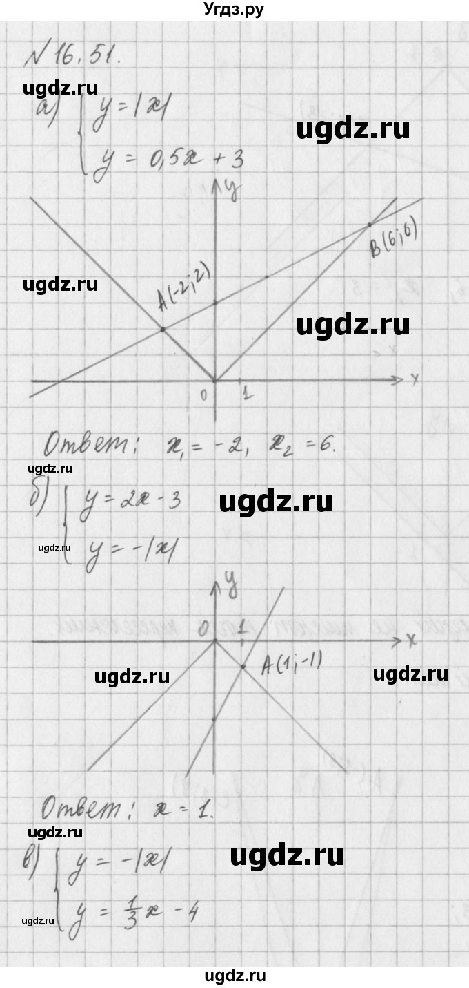 ГДЗ (Решебник) по алгебре 8 класс (задачник) А.Г. Мордкович / § 16 номер / 51