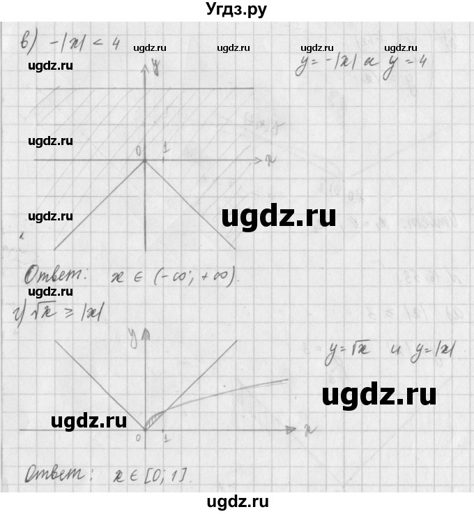 ГДЗ (Решебник) по алгебре 8 класс (задачник) А.Г. Мордкович / § 16 номер / 53(продолжение 2)