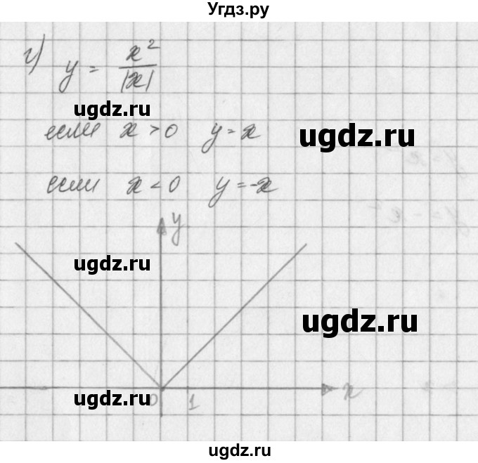 ГДЗ (Решебник) по алгебре 8 класс (задачник) А.Г. Мордкович / § 16 номер / 65(продолжение 2)
