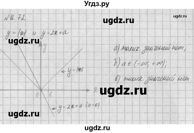 ГДЗ (Решебник) по алгебре 8 класс (задачник) А.Г. Мордкович / § 16 номер / 72