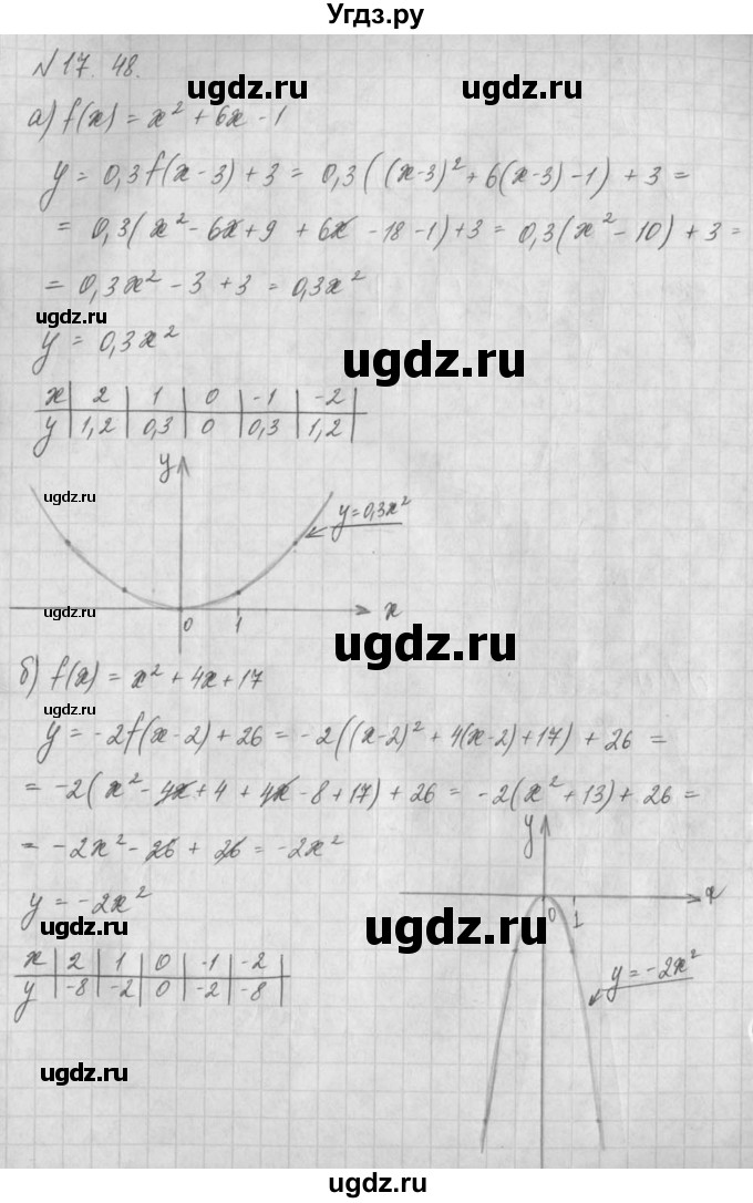 ГДЗ (Решебник) по алгебре 8 класс (задачник) А.Г. Мордкович / § 17 номер / 48