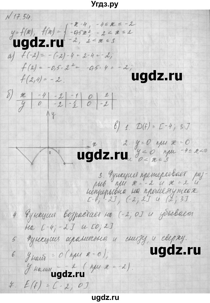 ГДЗ (Решебник) по алгебре 8 класс (задачник) А.Г. Мордкович / § 17 номер / 54