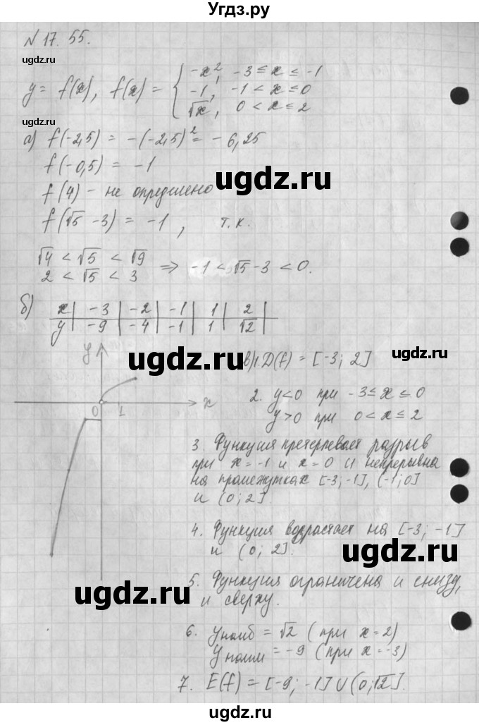 ГДЗ (Решебник) по алгебре 8 класс (задачник) А.Г. Мордкович / § 17 номер / 55