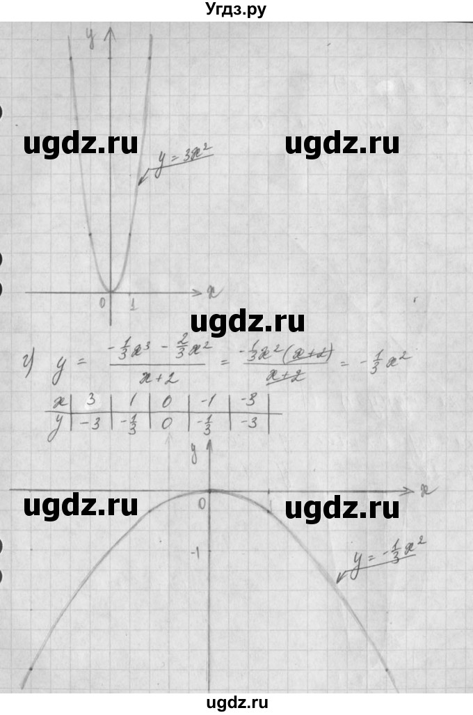 ГДЗ (Решебник) по алгебре 8 класс (задачник) А.Г. Мордкович / § 17 номер / 57(продолжение 2)