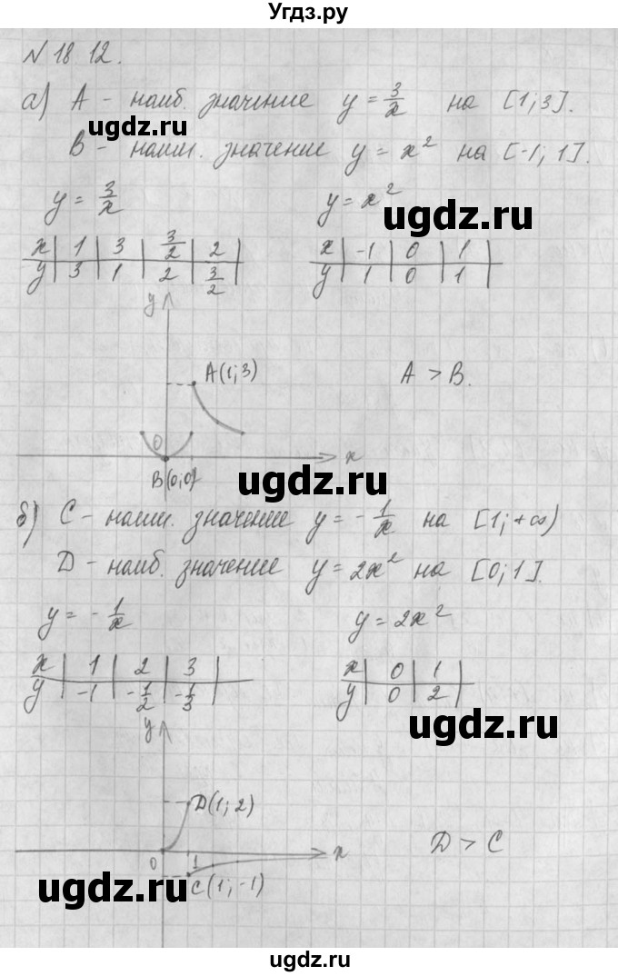 ГДЗ (Решебник) по алгебре 8 класс (задачник) А.Г. Мордкович / § 18 номер / 12