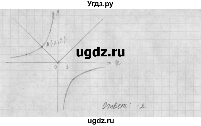 ГДЗ (Решебник) по алгебре 8 класс (задачник) А.Г. Мордкович / § 18 номер / 28(продолжение 3)