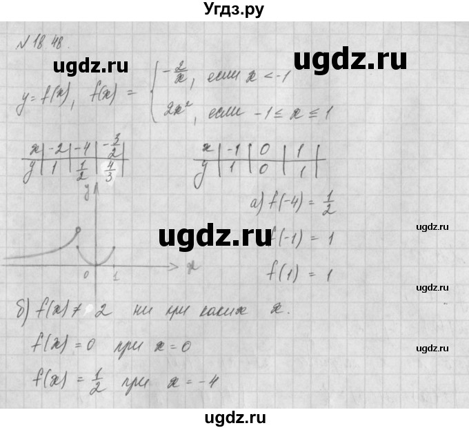 ГДЗ (Решебник) по алгебре 8 класс (задачник) А.Г. Мордкович / § 18 номер / 48