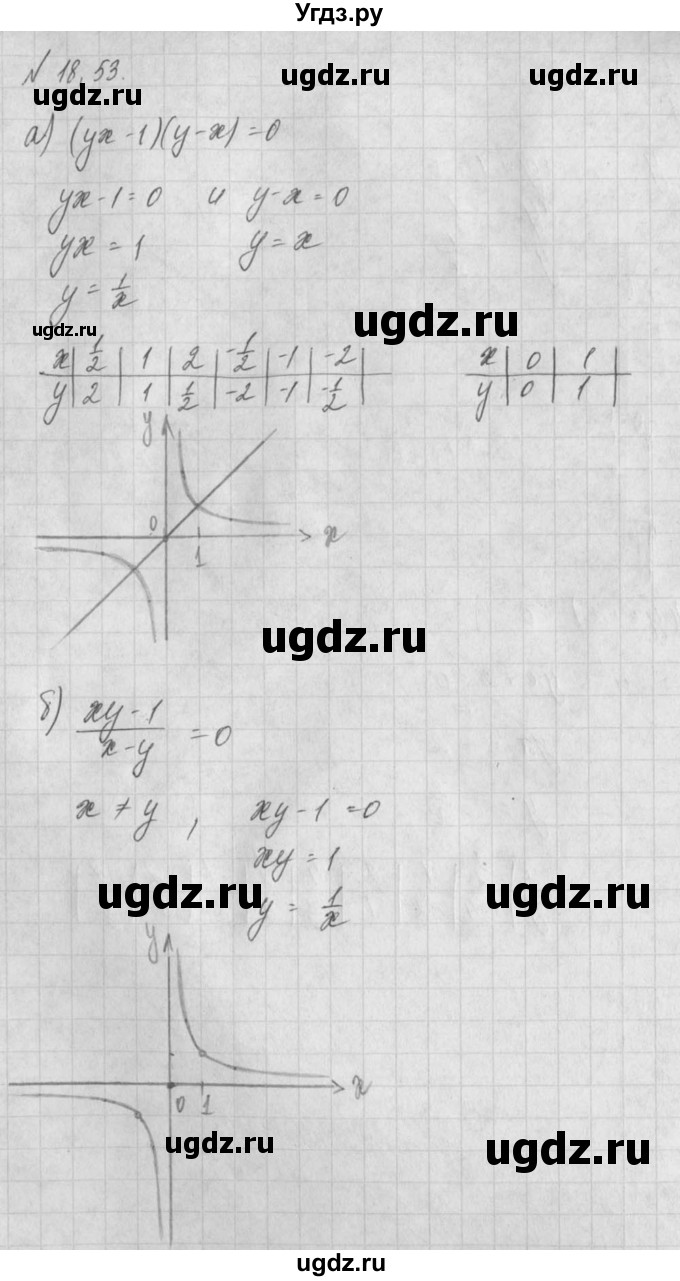 ГДЗ (Решебник) по алгебре 8 класс (задачник) А.Г. Мордкович / § 18 номер / 53