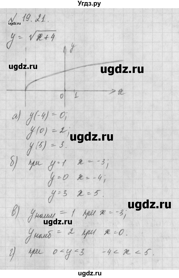 ГДЗ (Решебник) по алгебре 8 класс (задачник) А.Г. Мордкович / § 19 номер / 21