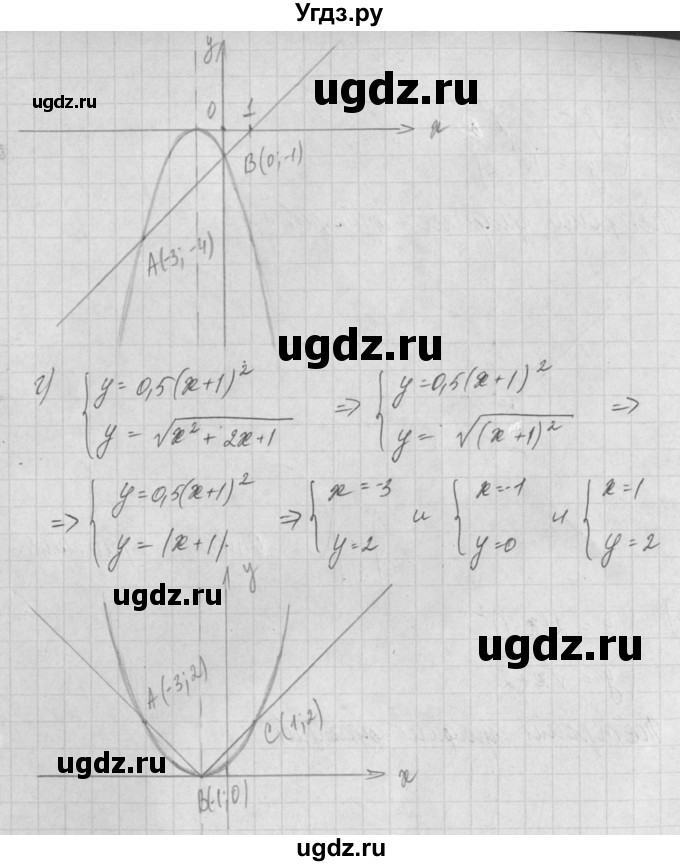 ГДЗ (Решебник) по алгебре 8 класс (задачник) А.Г. Мордкович / § 19 номер / 34(продолжение 2)