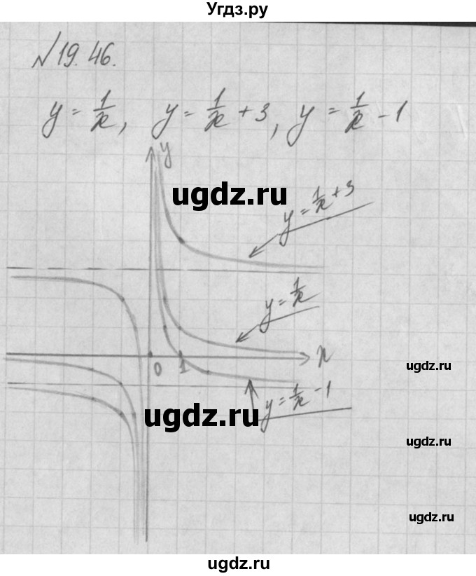 ГДЗ (Решебник) по алгебре 8 класс (задачник) А.Г. Мордкович / § 19 номер / 46
