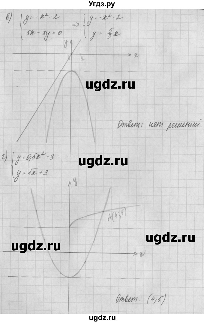 ГДЗ (Решебник) по алгебре 8 класс (задачник) А.Г. Мордкович / § 19 номер / 62(продолжение 2)