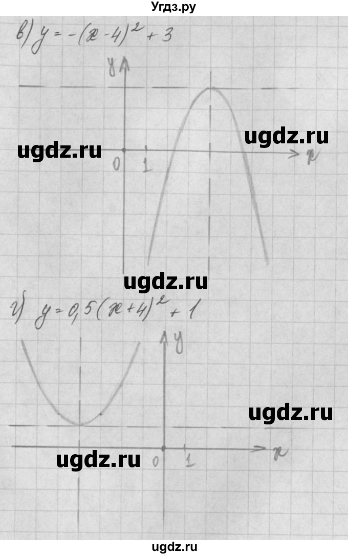 ГДЗ (Решебник) по алгебре 8 класс (задачник) А.Г. Мордкович / § 19 номер / 71(продолжение 2)