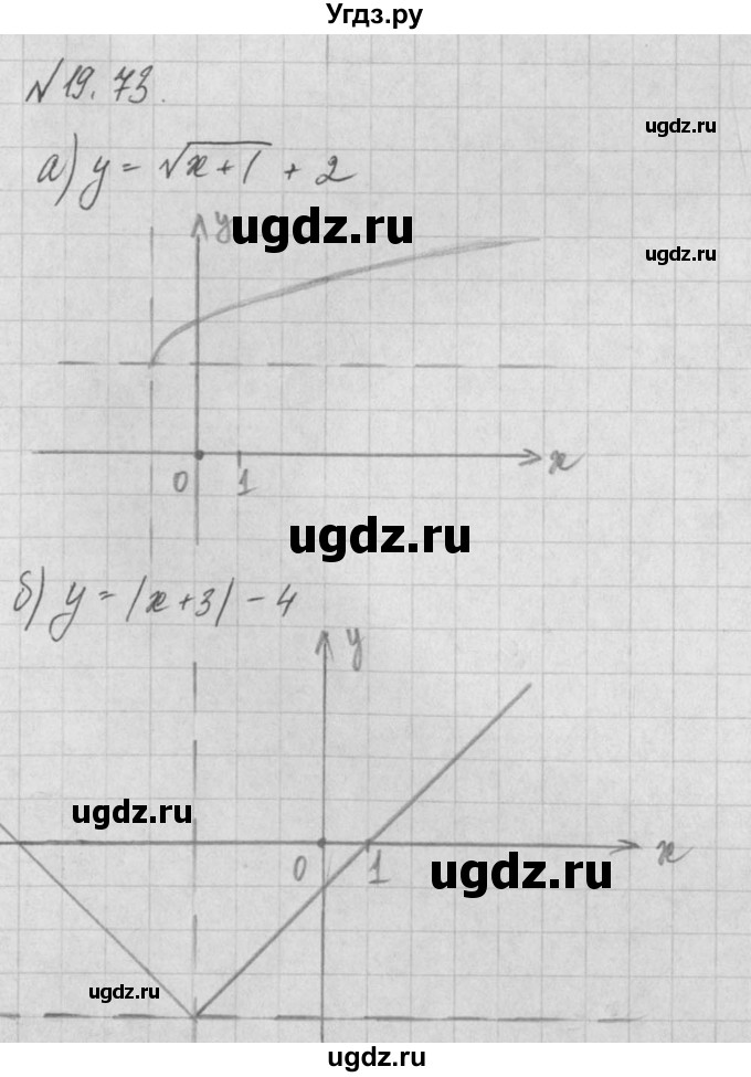 ГДЗ (Решебник) по алгебре 8 класс (задачник) А.Г. Мордкович / § 19 номер / 73
