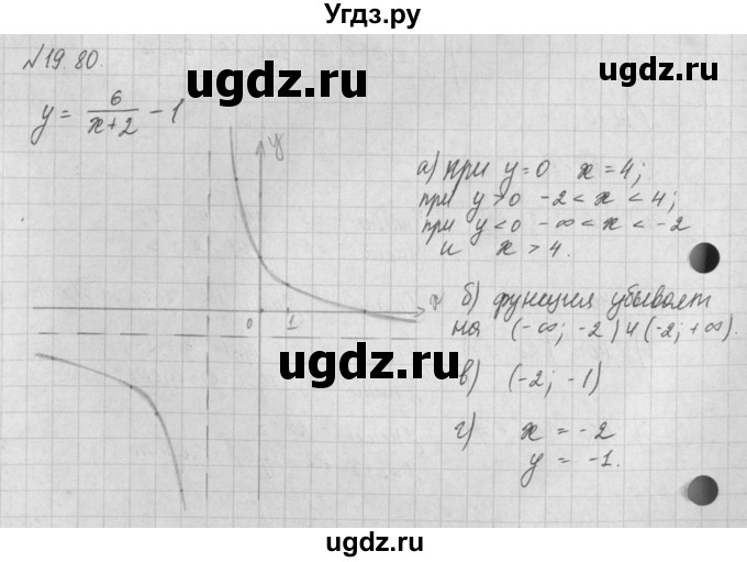 ГДЗ (Решебник) по алгебре 8 класс (задачник) А.Г. Мордкович / § 19 номер / 80