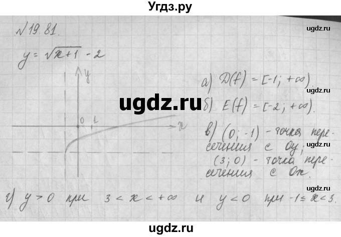 ГДЗ (Решебник) по алгебре 8 класс (задачник) А.Г. Мордкович / § 19 номер / 81