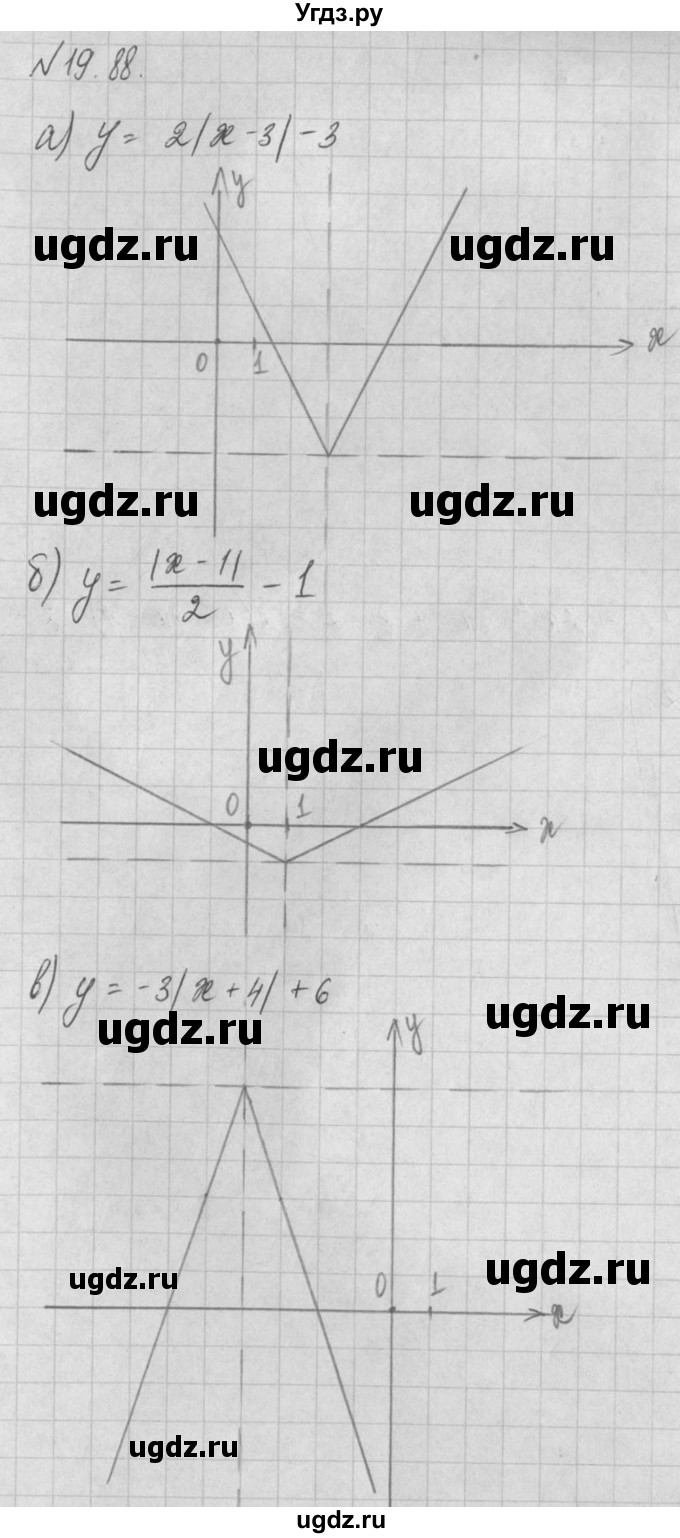 ГДЗ (Решебник) по алгебре 8 класс (задачник) А.Г. Мордкович / § 19 номер / 88